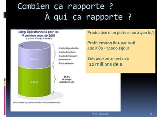 Combien ça rapporte ?
      À qui ça rapporte ?
               Production d’un puits = 100 à 400 b:/j

               Profit environ 80$ par baril
               400 X 80 = 32000 $/jour

               Soit pour un an près de
               12 millions de $




                 Ph LC 26/04/2012                 25
 