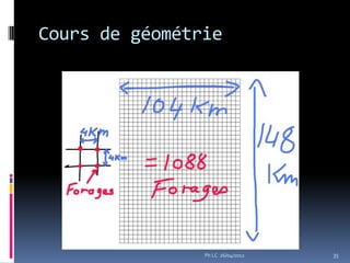 Cours de géométrie




                Ph LC 26/04/2012   35
 