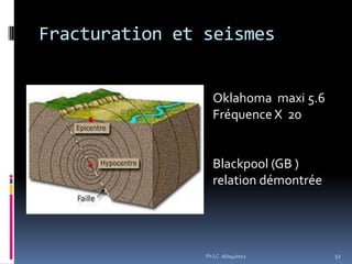 Fracturation et seismes


                  Oklahoma maxi 5.6
                  Fréquence X 20


                  Blackpool (GB )
                  relation démontrée




                Ph LC 26/04/2012       52
 