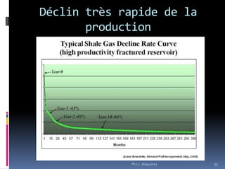 Déclin très rapide de la
       production




              Ph LC 26/04/2012   53
 