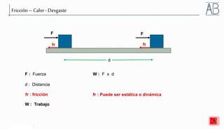 © 2006 Weatherford. All rights reserved.
Fricción – Calor - Desgaste
d
F F
fr fr
F : Fuerza
d : Distancia
fr : fricción
W : F x d
W : Trabajo
fr : Puede ser estática o dinámica
 