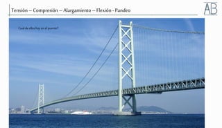© 2006 Weatherford. All rights reserved.
Tensión – Compresión – Alargamiento – Flexión - Pandeo
Cual de ellas hayenel puente?
 