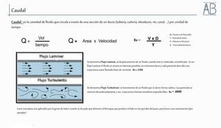 © 2006 Weatherford. All rights reserved.
Caudal
Caudal : es la cantidad defluido que circulaa través de una sección de un ducto (tubería, cañería, oleoducto, río,canal, …) por unidad de
tiempo
Q =
Vol
tiempo
Q = Area x Velocidad
SedenominaFlujo Laminar,aldesplazamientodeunfluidocuandoestees ordenado,estratificado. En un
flujoLaminarelfluidose mueveen láminasparalelassinentremezclarsey cadapartículadescribeuna
trayectoriasuavellamadalíneadecorriente. Re≤2300
SedenominaFlujo Turbulento almovimientodeun fluidoque sedaen formacaótica.Laspartículasse
muevendesordenadamenteysus trayectoriasformanremolinosimpredecibles. Re> 4000
Re= V x D
γ
Re:Numerode Reynolds
V : Velocidadmedia
D : Diámetrodel ducto
γ : Viscosidaddinámica
Estosconceptossonaplicadosporlagentedelodoscuandose lespideque eliminenel Revoqueque produceellodoen lasparedesdelpozo, parahaceruna cementación(por
ejemplo)
 