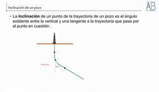 © 2006 Weatherford. All rights reserved.
Inclinaciónde un pozo
• La Inclinación de un punto de la trayectoria de un pozo es el ángulo
existente entre la vertical y una tangente a la trayectoria que pasa por
el punto en cuestión .
1
2
3
Inclinación
 