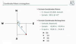 © 2006 Weatherford. All rights reserved.
Coordenadas Polares a rectangulares
• Formato Coordenadas Polares
– R : Closure (Cl) @ β : Azimuth
– Ejemplo: 100 m @ 147°
• Formato Coordenadas Rectangulares
– (Latitude, Departure)
– Ejemplo : -83,86 m, +54,46 m
– Es igual a: 83,86 S ; 54,46 E
N (+)
S (-)
E (+)
W (-)
N
W
S
E
 