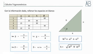 © 2006 Weatherford. All rights reserved.
Cálculos Trigonométricos
Sen =
O
h
Cos =
a
h
Tan =
o
a
= Arc Tan
o
a
β
h
o
a
β
β
β
β h =
o a h
1 26 60
2 20 30
3 15 30
4 30 30
5 12 8
β
Con la información dada, rellenar los espacios en blanco
 