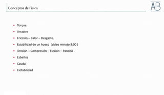 © 2006 Weatherford. All rights reserved.
Conceptos de Física
• Torque.
• Arrastre
• Fricción – Calor – Desgaste.
• Estabilidad de un hueco (video minuto 3:00 )
• Tensión – Compresión – Flexión – Pandeo .
• Esbeltez
• Caudal
• Flotabilidad
 