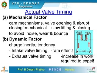 Petrol Engine Presentation USA.ppt