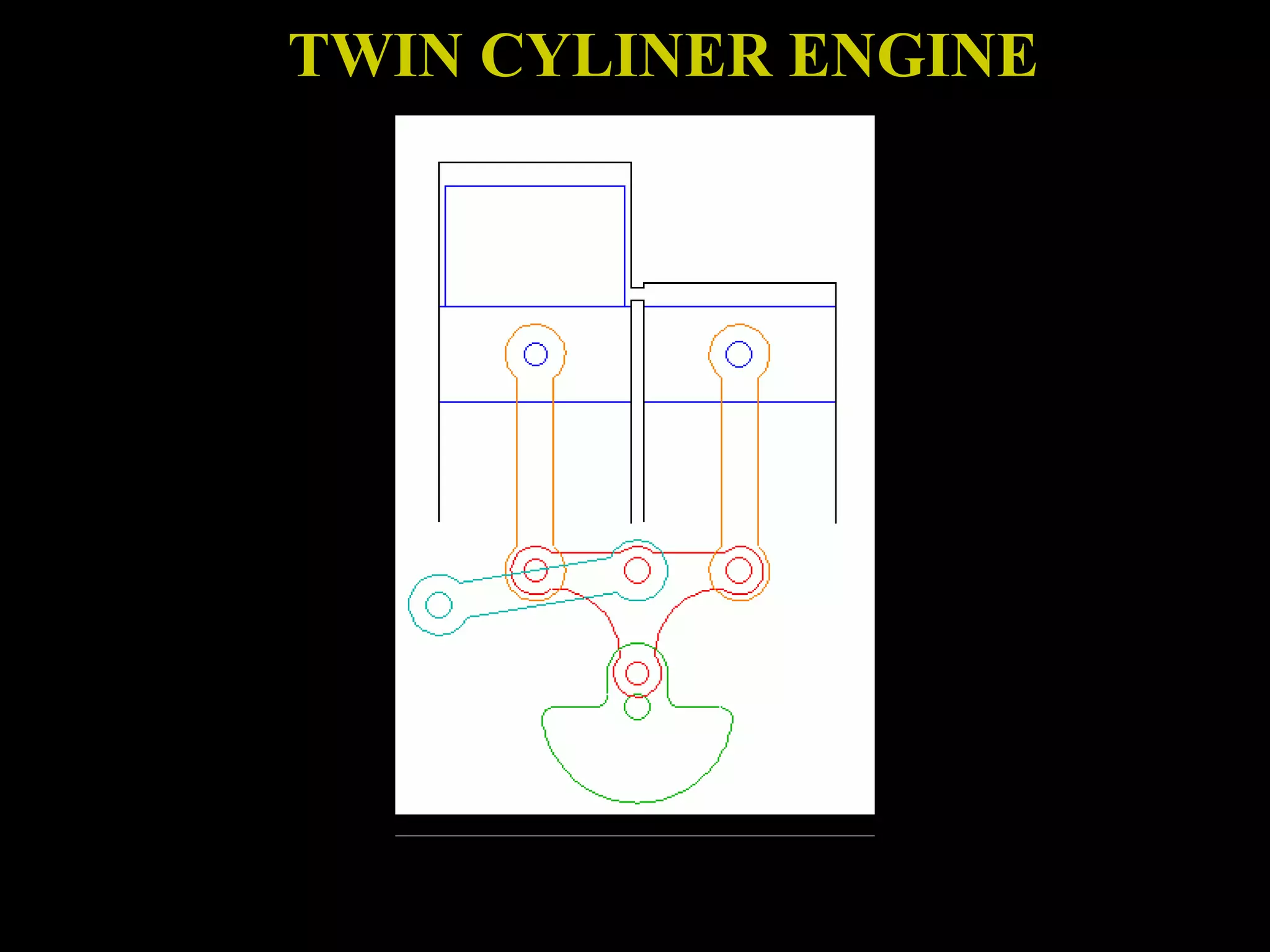 TWIN CYLINER ENGINE
 