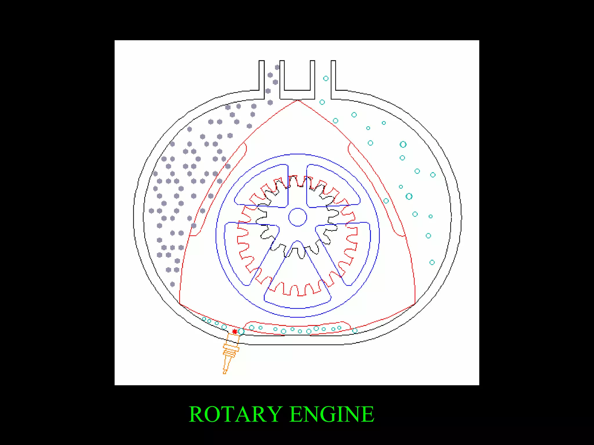 ROTARY ENGINE
 