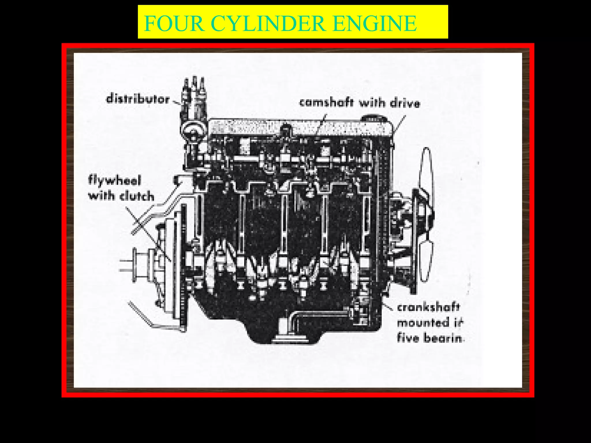 FOUR CYLINDER ENGINE
 