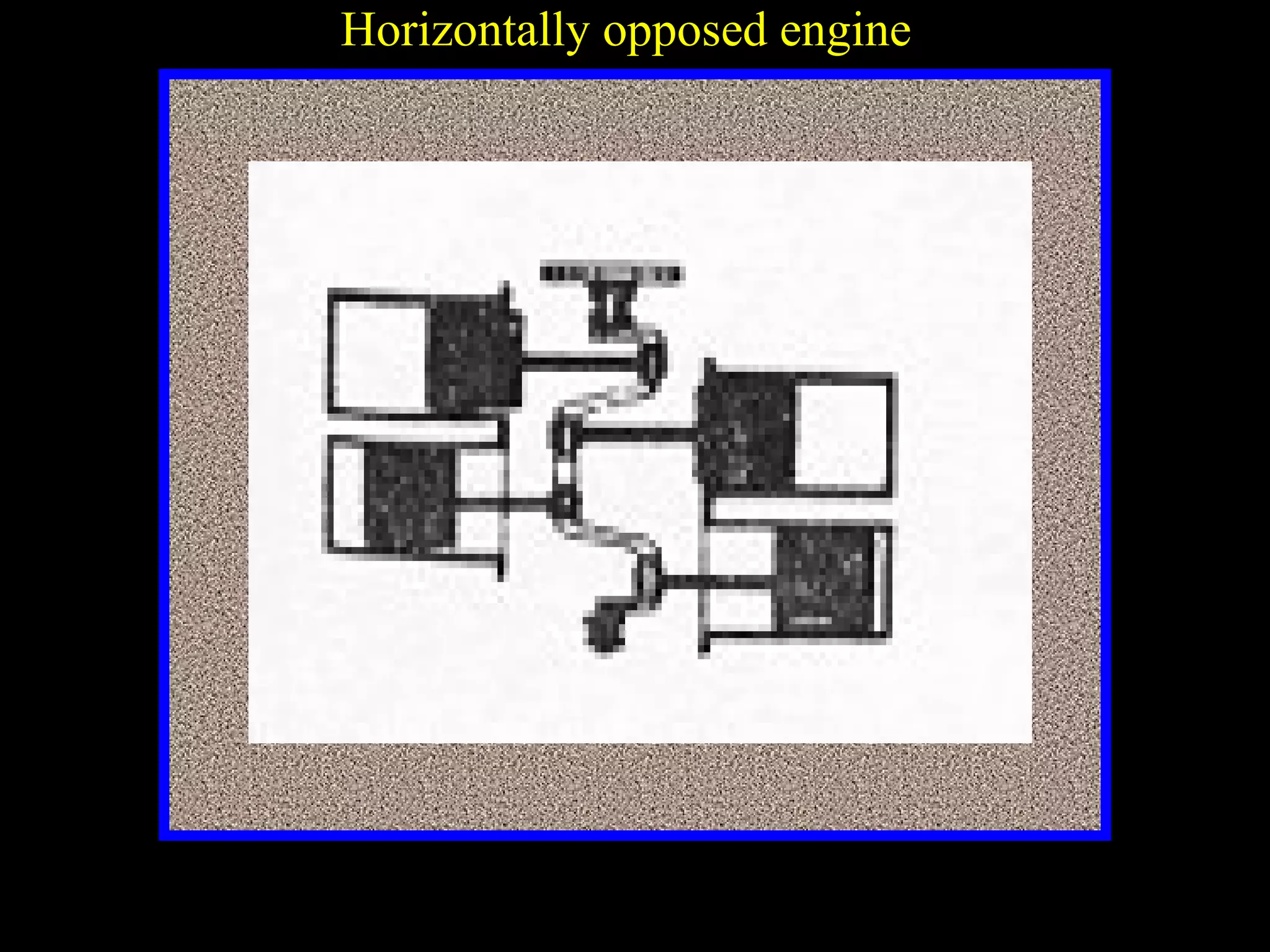 Horizontally opposed engine
 