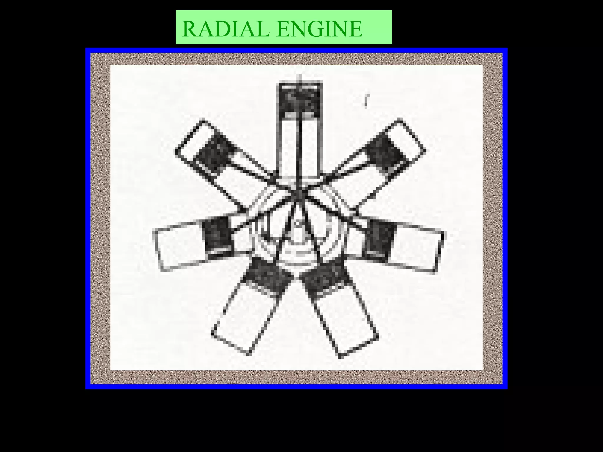 RADIAL ENGINE
 