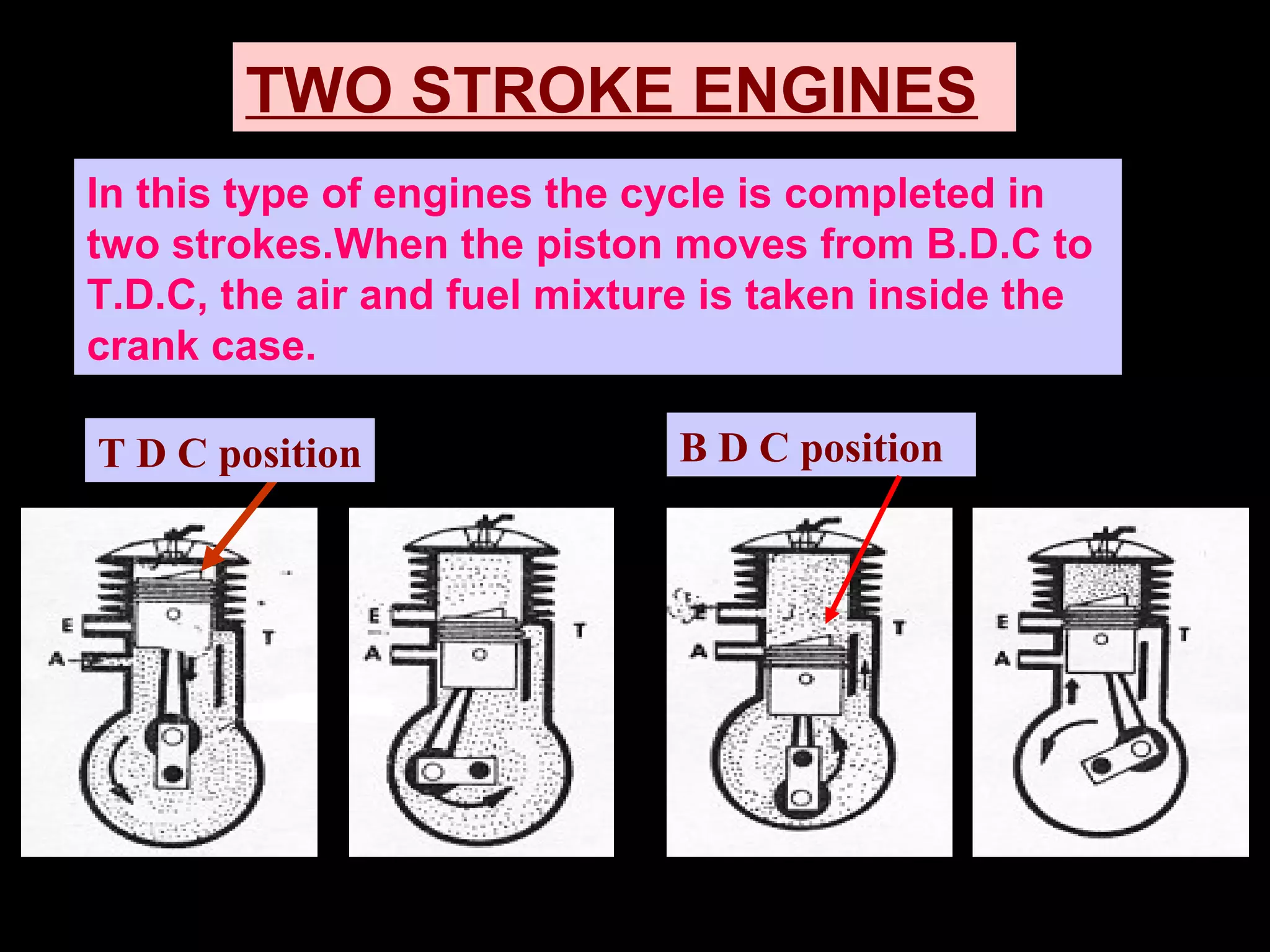 TWO STROKE ENGINES
In this type of engines the cycle is completed in
two strokes.When the piston moves from B.D.C to
T.D.C, the air and fuel mixture is taken inside the
crank case.
T D C position B D C position
 