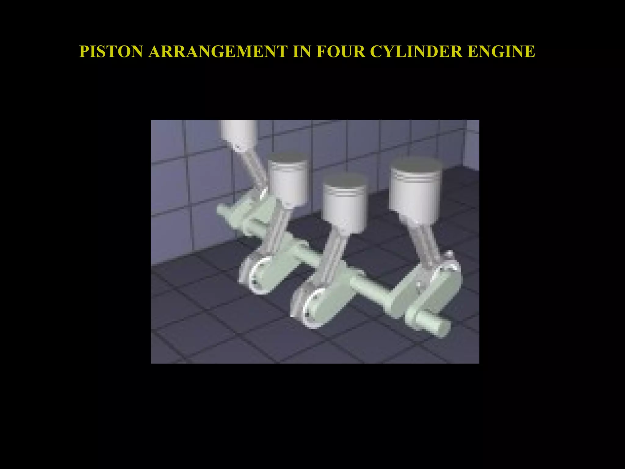 PISTON ARRANGEMENT IN FOUR CYLINDER ENGINE
 