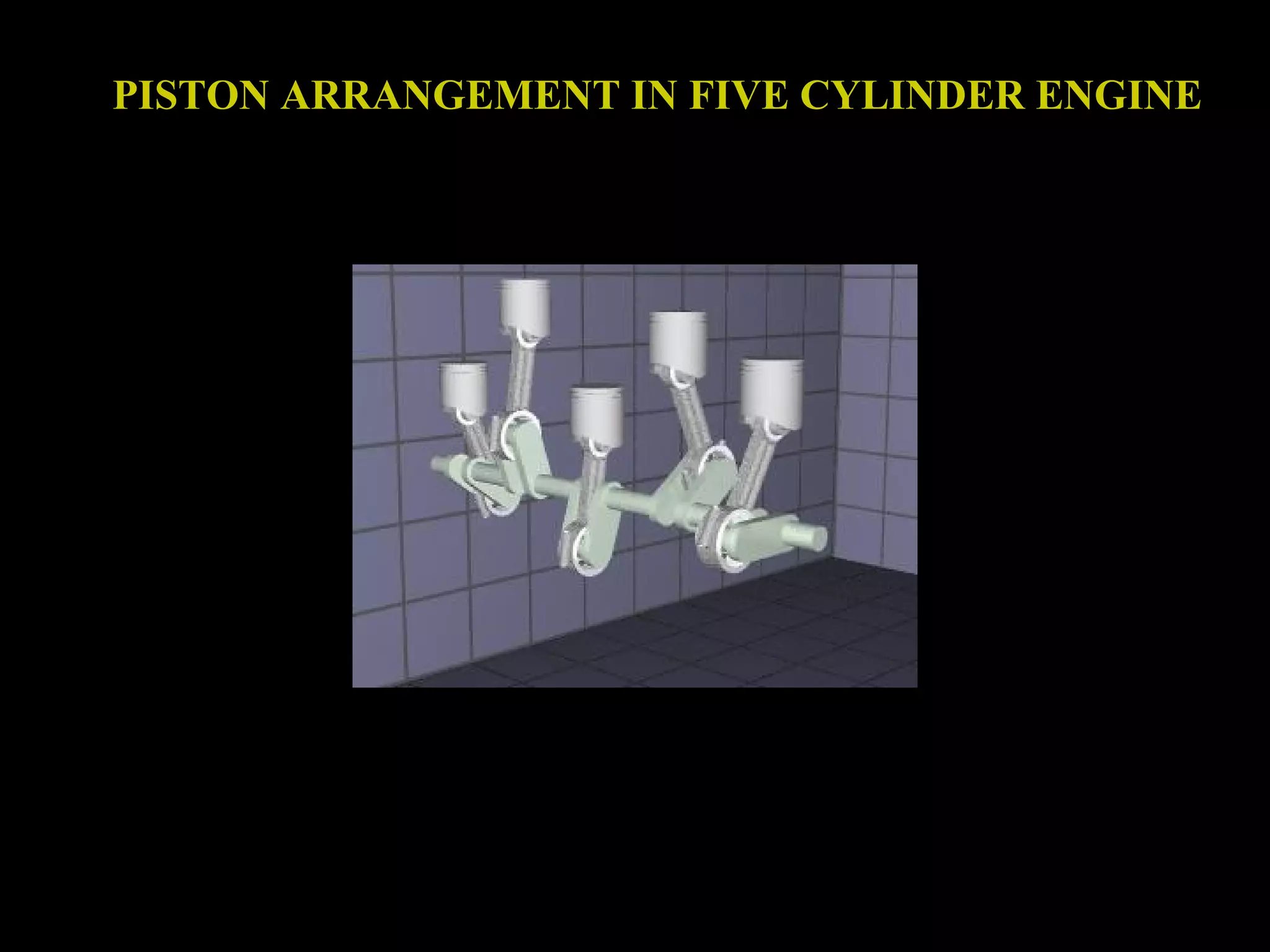 PISTON ARRANGEMENT IN FIVE CYLINDER ENGINE
 