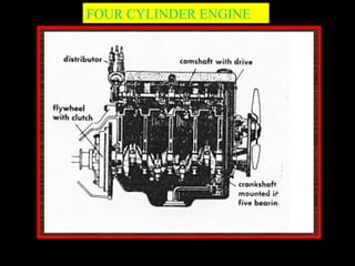 FOUR CYLINDER ENGINE
 