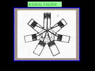 RADIAL ENGINE
 