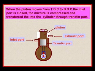 When the piston moves from T.D.C to B.D.C the inlet
port is closed, the mixture is compressed and
transferred the into the cylinder through transfer port.
Inlet port
exhaust port
piston
Transfer port
 