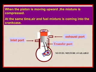 When the piston is moving upward ,the mixture is
compressed.
At the same time,air and fuel mixture is coming into the
crankcase.
Inlet port
exhaust port
Transfer port
NO FUEL MIXTURE AVAILABLE
 