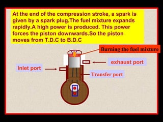 At the end of the compression stroke, a spark is
given by a spark plug.The fuel mixture expands
rapidly.A high power is produced. This power
forces the piston downwards.So the piston
moves from T.D.C to B.D.C
Burning the fuel mixture
Inlet port
exhaust port
Transfer port
 