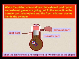 When the piston comes down, the exhaust port opens
and exhaust gases are going out.At the same time,the
transfer port also opens and the fresh mixture comes
inside the cylinder
Thus the four strokes are completed in two strokes of the engine
Inlet port
exhaust port
Transfer port
 
