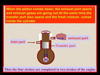 When the piston comes down, the exhaust port opens
and exhaust gases are going out.At the same time,the
transfer port also opens and the fresh mixture comes
inside the cylinder
Thus the four strokes are completed in two strokes of the engine
Inlet port
exhaust port
Transfer port
exhaust port
Transfer port
 