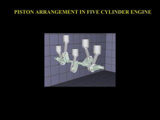 PISTON ARRANGEMENT IN FIVE CYLINDER ENGINE
 