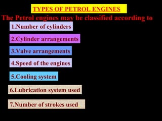 TYPES OF PETROL ENGINES
7.Number of strokes used.
1.Number of cylinders
2.Cylinder arrangements
The Petrol engines may be classified according to
3.Valve arrangements
4.Speed of the engines
5.Cooling system
6.Lubrication system used
 