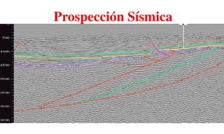 Prospección Sísmica
 