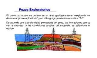 El primer pozo que se perfora en un área geológicamente inexplorada se
denomina "pozo exploratorio" y en el lenguaje petrolero se clasifica "A-3".
De acuerdo con la profundidad proyectada del pozo, las formaciones que se
van a atravesar y las condiciones propias del subsuelo, se selecciona el
equipo de perforación más indicado.
Pozos Exploratorios
 
