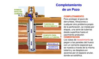 Completamiento
de un Pozo
COMPLETAMIENTO
Para proteger el pozo de
derrumbes, filtraciones o
cualquier otro problema propio
de la perforación, se instala por
etapas, una serie de tuberías
desde superficie hasta el
yacimiento productor.
CEMENTACION
Los tubos de revestimiento se
pegan a las paredes del hueco
con un cemento especial que
se inyecta a través de la misma
tubería y se desplaza en
ascenso por el espacio anular,
donde se solidifica.
ROCASELLO
YACIMIENTO
PRODUCTOR
TUBERIA DE
REVESTIMIENTO
CEMENTO PARA
PEGAR LA TUBERIA
BOMBAS
INYECTAR
CEMENTO
 