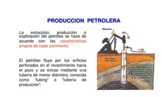 La extracción, producción o
explotación del petróleo se hace de
acuerdo con las características
propias de cada yacimiento.
El petróleo fluye por los orificios
perforados en el revestimiento hacia
el pozo y se extrae mediante una
tubería de menor diámetro, conocida
como "tubing" o "tubería de
producción".
PRODUCCION PETROLERA
 