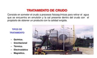 TRATAMIENTO DE CRUDO
Consiste en someter el crudo a procesos fisicoquímicos para retirar el agua
que se encuentra en emulsión y la sal presente dentro del crudo con el
propósito de obtener un producto con la calidad exigida.
TIPOS DE
TRATAMIENTO
– Químico.
– Gravitacional
– Térmico.
– Electrostático
– Magnético.
 