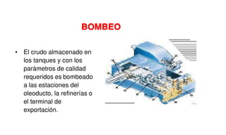 • El crudo almacenado en
los tanques y con los
parámetros de calidad
requeridos es bombeado
a las estaciones del
oleoducto, la refinerías o
el terminal de
exportación.
BOMBEO
 