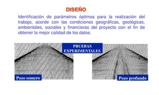 PRUEBAS
EXPERIMENTALES
Pozo profundo
Pozo somero
DISEÑO
Identificación de parámetros óptimos para la realización del
trabajo, acorde con las condiciones geográficas, geológicas,
ambientales, sociales y financieras del proyecto con el fin de
obtener la mejor calidad de los datos.
 