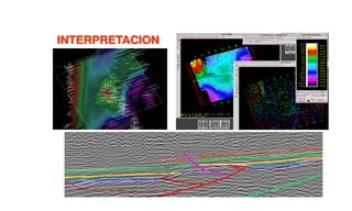 INTERPRETACION
 