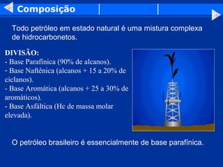 Composição

  Todo petróleo em estado natural é uma mistura complexa
  de hidrocarbonetos.

DIVISÃO:
- Base Parafínica (90% de alcanos).
- Base Naftênica (alcanos + 15 a 20% de
ciclanos).
- Base Aromática (alcanos + 25 a 30% de
aromáticos).
- Base Asfáltica (Hc de massa molar
elevada).


  O petróleo brasileiro é essencialmente de base parafínica.
 