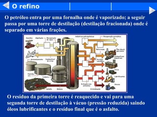 O refino
O petróleo entra por uma fornalha onde é vaporizado; a seguir
passa por uma torre de destilação (destilação fracionada) onde é
separado em várias frações.




 O resíduo da primeira torre é reaquecido e vai para uma
 segunda torre de destilação à vácuo (pressão reduzida) saindo
 óleos lubrificantes e o resíduo final que é o asfalto.
 
