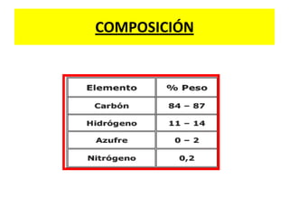 COMPOSICIÓN
 