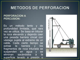 PERFORACION A
PERCUSION:
Es un método lento y de
profundidad limitada, que rara
vez se utiliza. Se basa en triturar
la roca elevando y dejando caer
una pesada barrera cincel con
vástago sujeta al extremo de un
cable. Cada cierto tiempo se
extrae la barrera y los
fragmentos de roca triturada se
suspenden en agua y se
eliminan sacándolos a la
superficie lavado a presión o
 