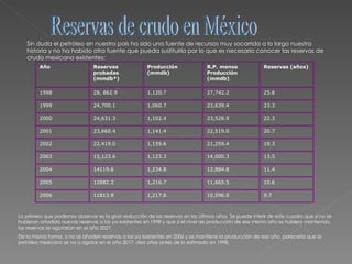 Sin duda el petróleo en nuestro país ha sido una fuente de recursos muy socorrida a lo largo nuestra historia y no ha habido otra fuente que pueda sustituirla por lo que es necesario conocer las reservas de crudo mexicano existentes:   Lo primero que podemos observar es la gran reducción de las reservas en los últimos años  Se puede inferir de este cuadro que si no se hubieran añadido nuevas reservas a las ya existentes en 1998 y que si el nivel de producción de ese mismo año se hubiera mantenido, las reservas se agotarían en el año 2027. De la misma forma, si no se añaden reservas a las ya existentes en 2006 y se mantiene la producción de ese año, parecería que el petróleo mexicano se va a agotar en el año 2017, diez años antes de lo estimado en 1998. Reservas de crudo en México Año Reservas probadas   (mmdb*) Producción   (mmdb) R.P. menos Producción (mmdb) Reservas (años) 1998 28, 862.9 1,120.7 27,742.2 25.8 1999 24,700.1 1,060.7 23,639.4 23.3 2000 24,631.3 1,102.4 23,528.9 22.3 2001 23,660.4 1,141.4 22,519.0 20.7 2002 22,419.0 1,159.6 21,259.4 19.3 2003 15,123.6 1,123.3 14,000.3 13.5 2004 14119.6 1,234.8 12,884.8 11.4 2005 12882.2 1,216.7 11,665.5 10.6 2006 11813.8 1,217.8 10,596.0 9.7 