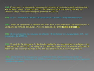 1938 .   18 de marzo.  Al realizarse la expropiación petrolera se tenían las refinerías de Minatitlán, Ver.; Madero, Tamps.;  Azcapotzalco, D.F.; Árbol Grande, Mata Redonda y Bellavista en Tampico, Tamps. con capacidad para procesar 102,000 bd.   1938 .   Junio 7.  Se expide el Decreto de Expropiación que funda a Petróleos Mexicanos.   1940 .   Entra en operación la refinería de Poza Rica cuya edificación fue iniciada por la Compañía de Petróleo "El Águila", S.A. con capacidad de 5,000  barriles diarios (bd) . 1946 .   20 de noviembre. Se inaugura la refinería "18 de Marzo" en Azcapotzalco, D.F., con  capacidad de 50,000 bd. 1955 .   23 de julio. Se inauguran 7 plantas de destilación en Azcapotzalco y se llega a una capacidad de 100,000 bd. Se inaugura un oleoducto que enlaza al Sistema Nacional de Refinación con el campo de Poza Rica y con los yacimientos de la Nueva Faja de Oro.   1956 .   22 de febrero. Se inaugura la nueva Refinería "Gral. Lázaro Cárdenas del Río" en Minatitlán, Ver., con capacidad de 50,000 bd que incluye la primera planta de desintegración catalítica en México.   