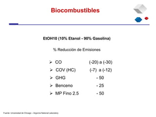 EtOH10 (10% Etanol - 90% Gasolina)
% Reducción de Emisiones
 CO (-20) a (-30)
 COV (HC) (-7) a (-12)
 GHG - 50
 Benceno - 25
 MP Fino 2.5 - 50
Fuente: Universidad de Chicago – Argonne National Laboratory
Biocombustibles
 