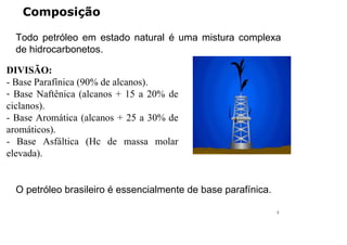 Composição
Todo petróleo em estado natural é uma mistura complexa
de hidrocarbonetos.
DIVISÃO:
- Base Parafínica (90% de alcanos).
- Base Naftênica (alcanos + 15 a 20% de
ciclanos).
- Base Aromática (alcanos + 25 a 30% de
aromáticos).
- Base Asfáltica (Hc de massa molar
elevada).
O petróleo brasileiro é essencialmente de base parafínica.
4
 