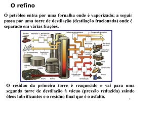 O refino
O petróleo entra por uma fornalha onde é vaporizado; a seguir
passa por uma torre de destilação (destilação fracionada) onde é
separado em várias frações.
O resíduo da primeira torre é reaquecido e vai para uma
segunda torre de destilação à vácuo (pressão reduzida) saindo
óleos lubrificantes e o resíduo final que é o asfalto. 6
 