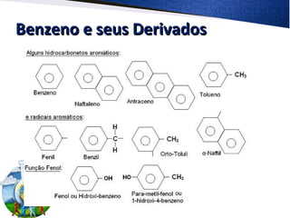 Benzeno e seus DerivadosBenzeno e seus Derivados
 