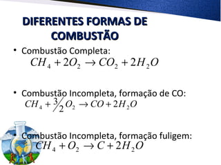 DIFERENTES FORMAS DEDIFERENTES FORMAS DE
COMBUSTÃOCOMBUSTÃO
• Combustão Completa:
• Combustão Incompleta, formação de CO:
• Combustão Incompleta, formação fuligem:
OHCOOCH 2224 22 +→+
OHCOOCH 224 2
2
3 +→+
OHCOCH 224 2+→+
 