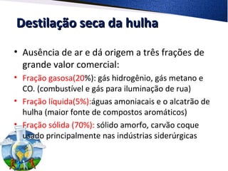 Destilação seca da hulhaDestilação seca da hulha
• Ausência de ar e dá origem a três frações de
grande valor comercial:
• Fração gasosa(20%): gás hidrogênio, gás metano e
CO. (combustível e gás para iluminação de rua)
• Fração líquida(5%):águas amoniacais e o alcatrão de
hulha (maior fonte de compostos aromáticos)
• Fração sólida (70%): sólido amorfo, carvão coque
usado principalmente nas indústrias siderúrgicas
 