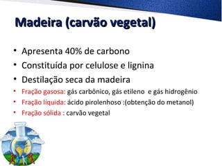 Madeira (carvão vegetal)Madeira (carvão vegetal)
• Apresenta 40% de carbono
• Constituída por celulose e lignina
• Destilação seca da madeira
• Fração gasosa: gás carbônico, gás etileno e gás hidrogênio
• Fração líquida: ácido pirolenhoso :(obtenção do metanol)
• Fração sólida : carvão vegetal
 
